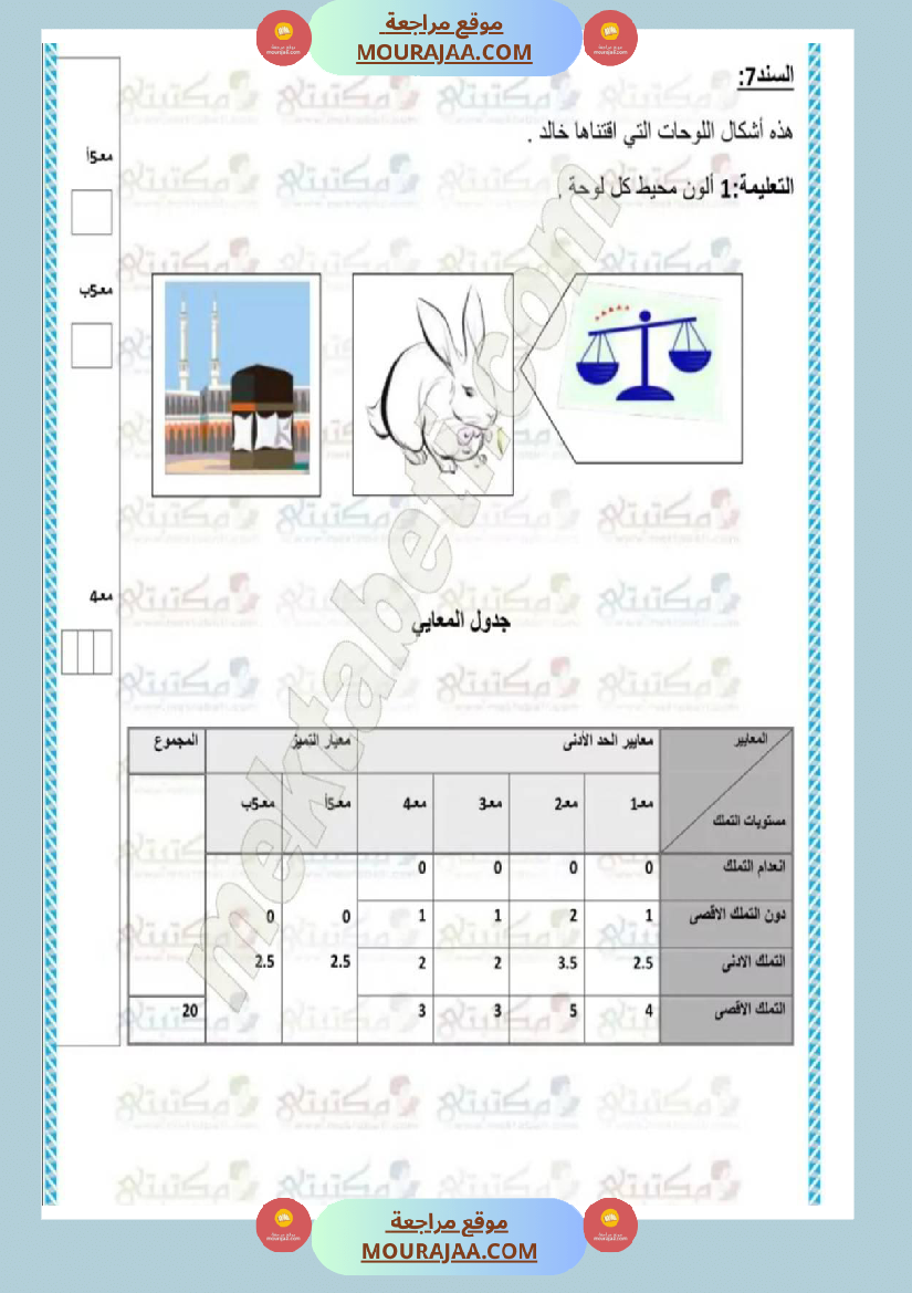 امتحانات رياضيات سنة ثالثة ابتدائي ثلاثي الثالث