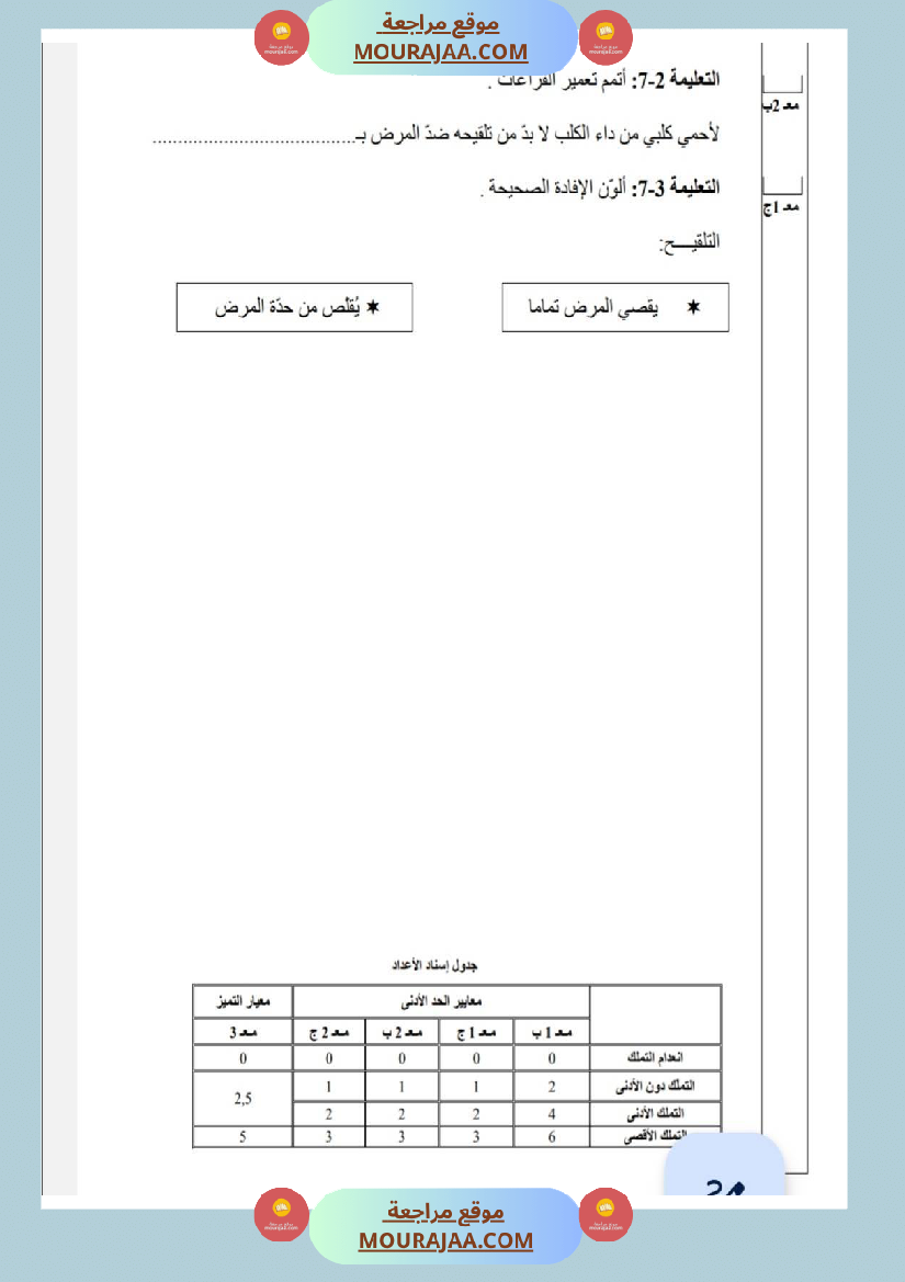 امتحانات إيقاظ علمي سنة ثالثة ابتدائي ثلاثي الثالث