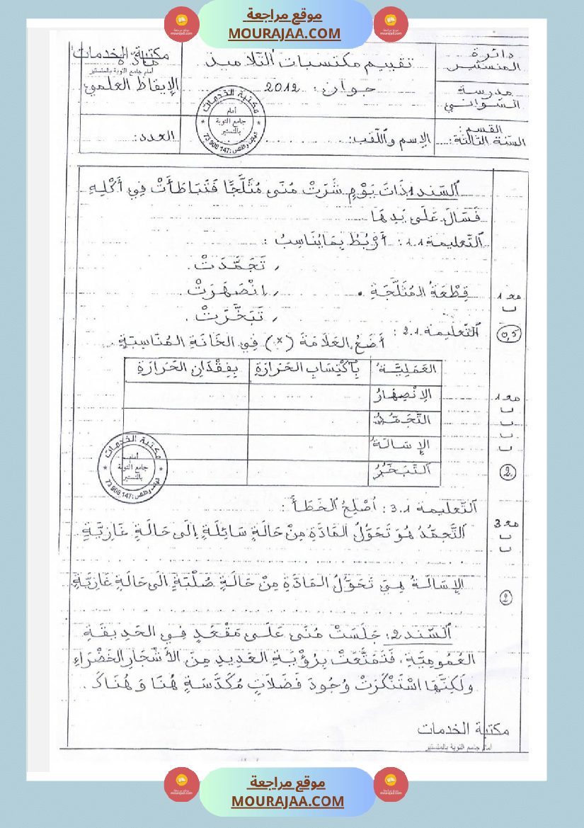 امتحانات إيقاظ علمي سنة ثالثة ابتدائي ثلاثي الثالث