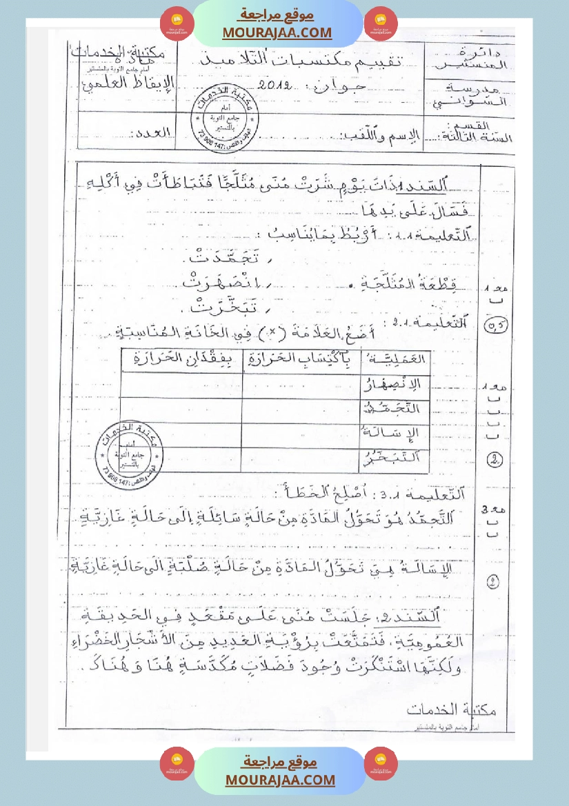 امتحانات إيقاظ علمي سنة ثالثة ابتدائي ثلاثي الثالث  صفحة 12