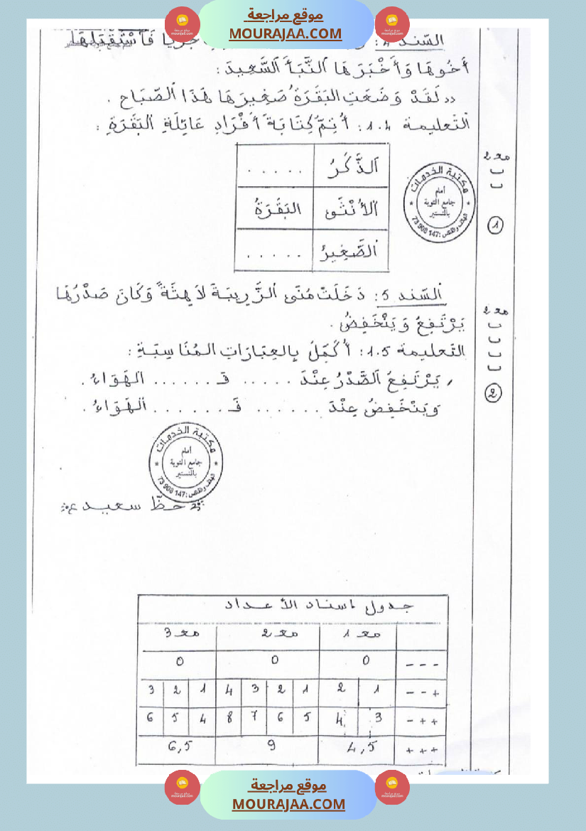 امتحانات إيقاظ علمي سنة ثالثة ابتدائي ثلاثي الثالث
