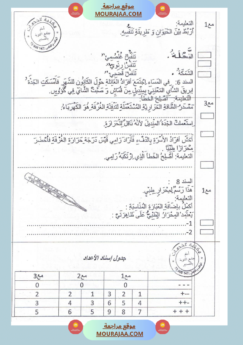 امتحانات إيقاظ علمي سنة ثالثة ابتدائي ثلاثي الثالث