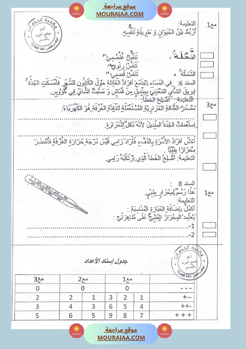امتحانات إيقاظ علمي سنة ثالثة ابتدائي ثلاثي الثالث  صفحة 5