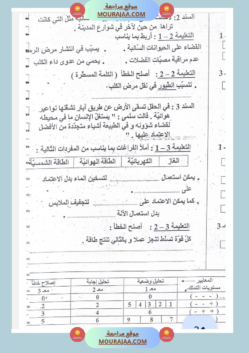 امتحانات إيقاظ علمي سنة ثالثة ابتدائي ثلاثي الثالث