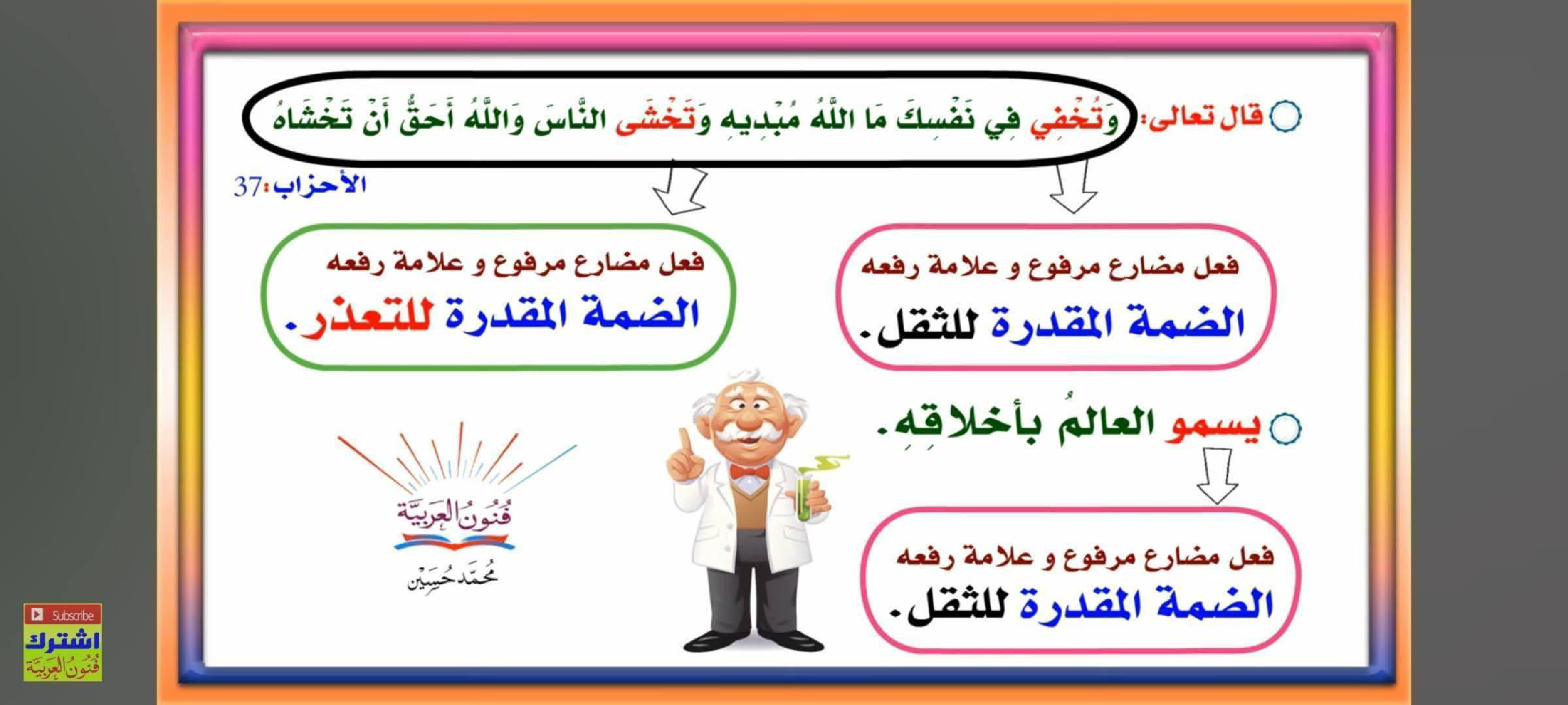 مجموعة من القواعد اللغوية مبسطة