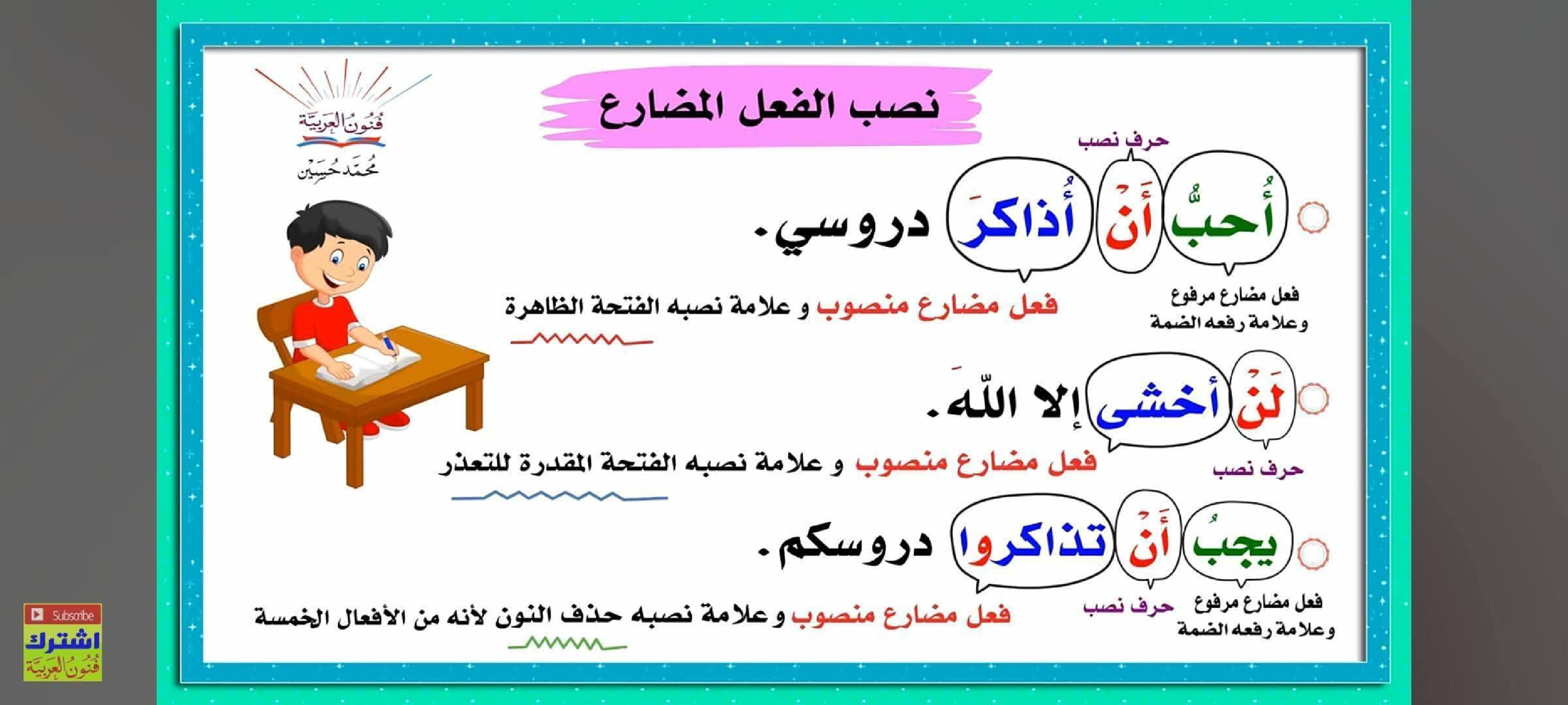 مجموعة من القواعد اللغوية مبسطة
