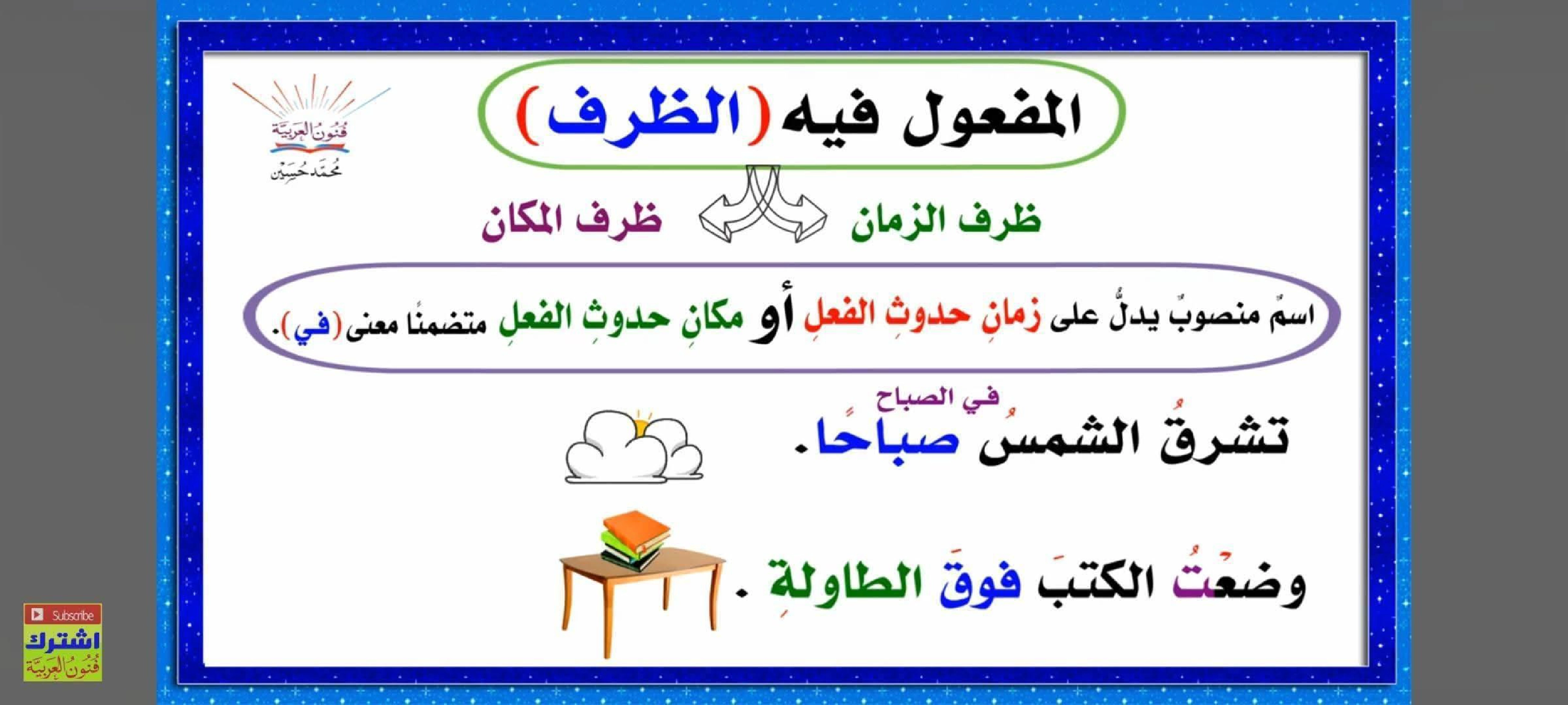 مجموعة من القواعد اللغوية مبسطة صفحة 6