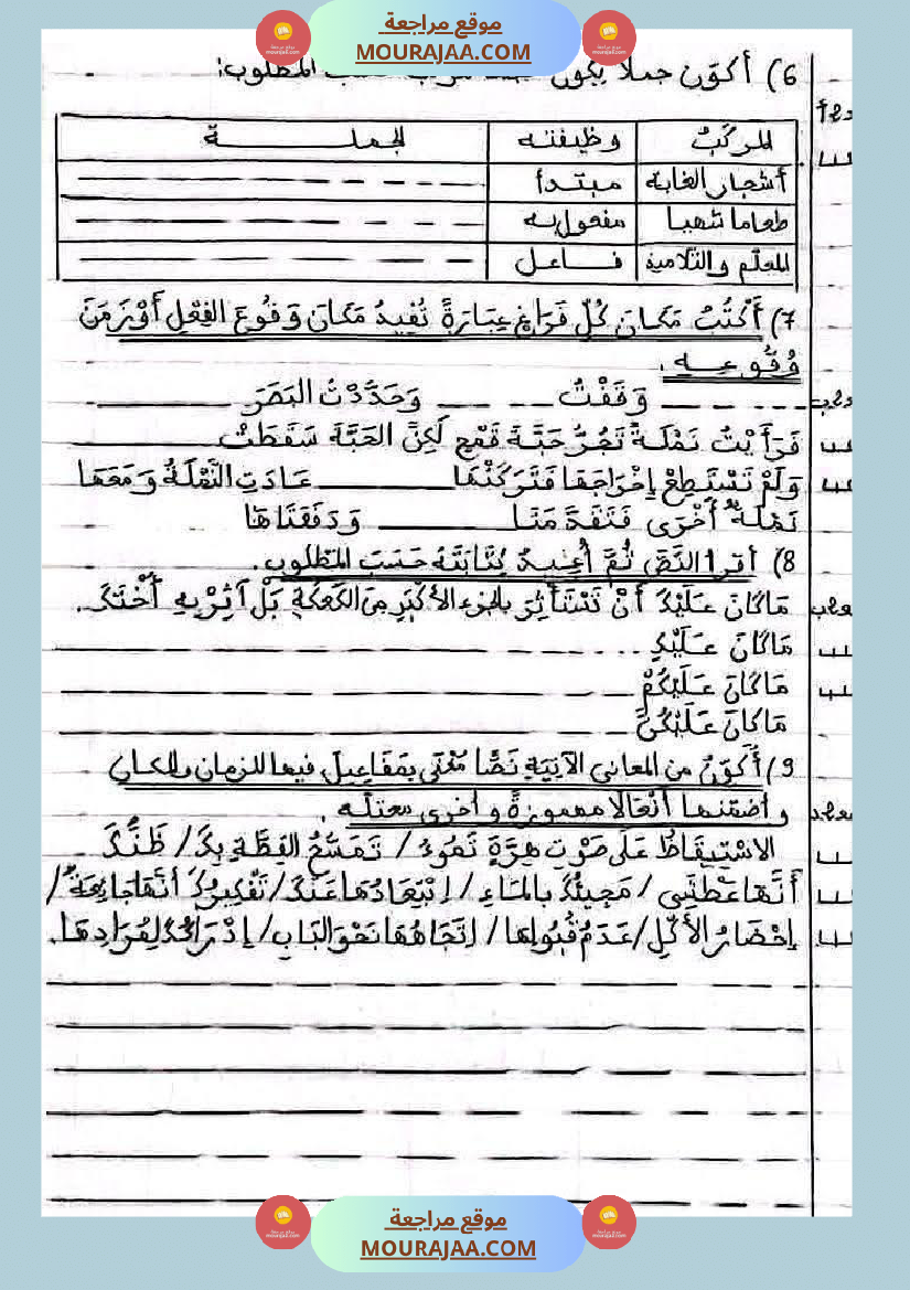 امتحانات سنة خامسة الثلاثي الأول 