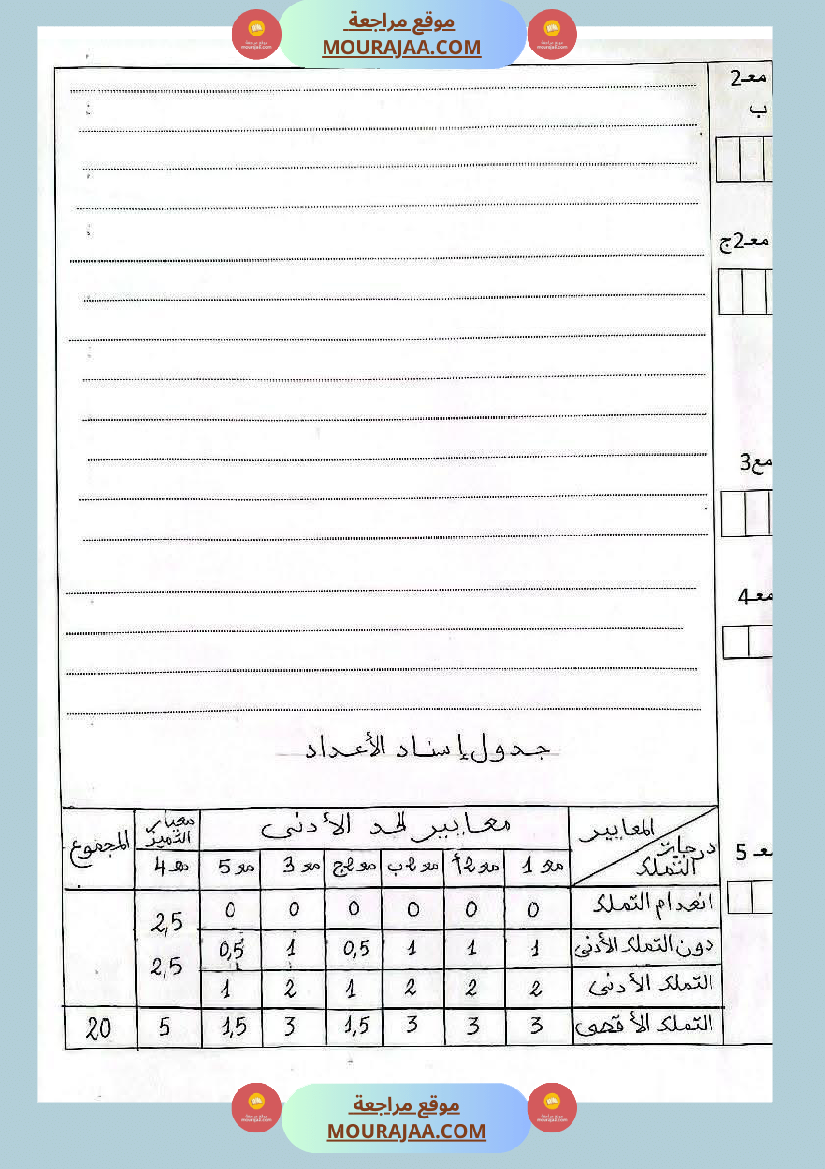 امتحانات سنة خامسة قراءة لغة إنتاج كتابي
