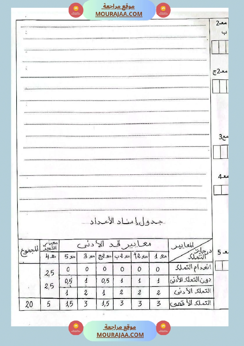 امتحانات سنة خامسة قراءة لغة إنتاج كتابي صفحة 15