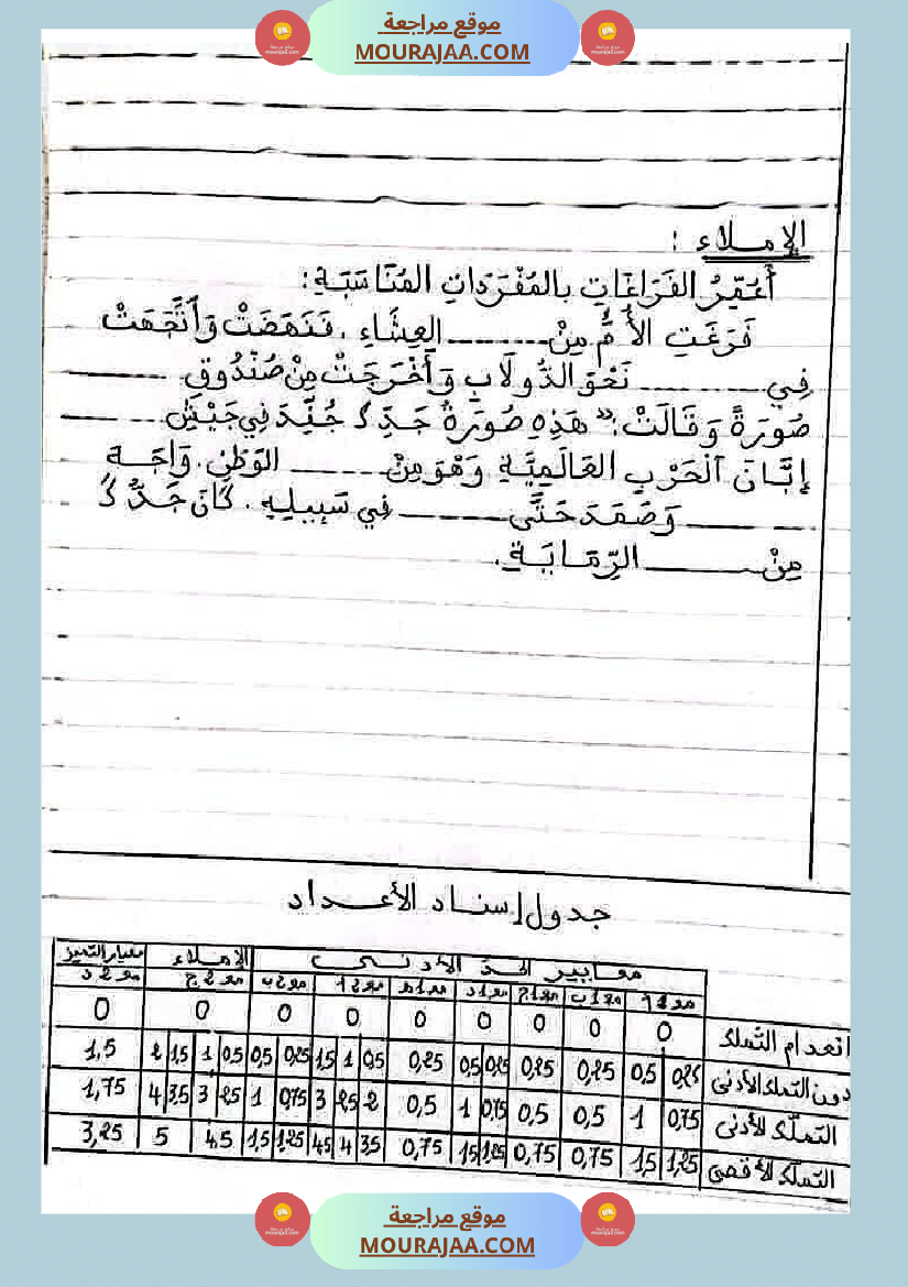امتحانات سنة خامسة قراءة لغة إنتاج كتابي