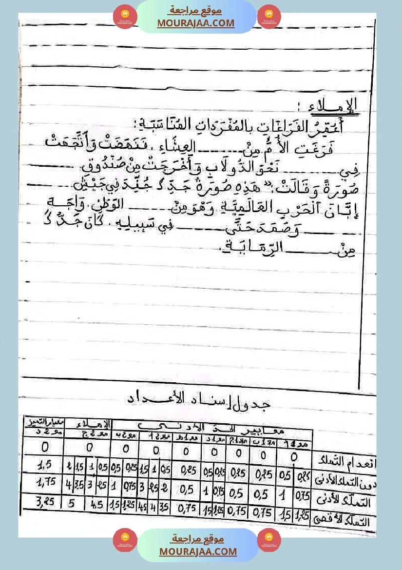 امتحانات سنة خامسة قراءة لغة إنتاج كتابي صفحة 3