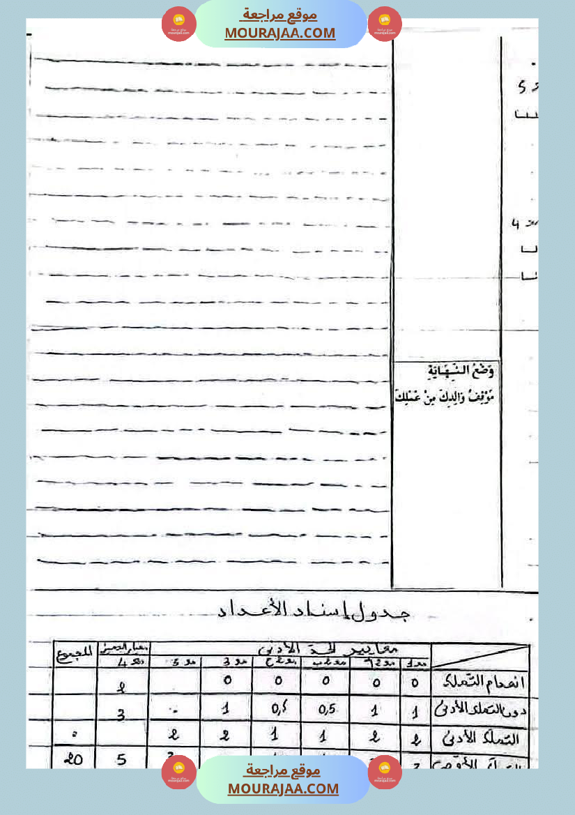 امتحانات سنة خامسة قراءة لغة إنتاج كتابي