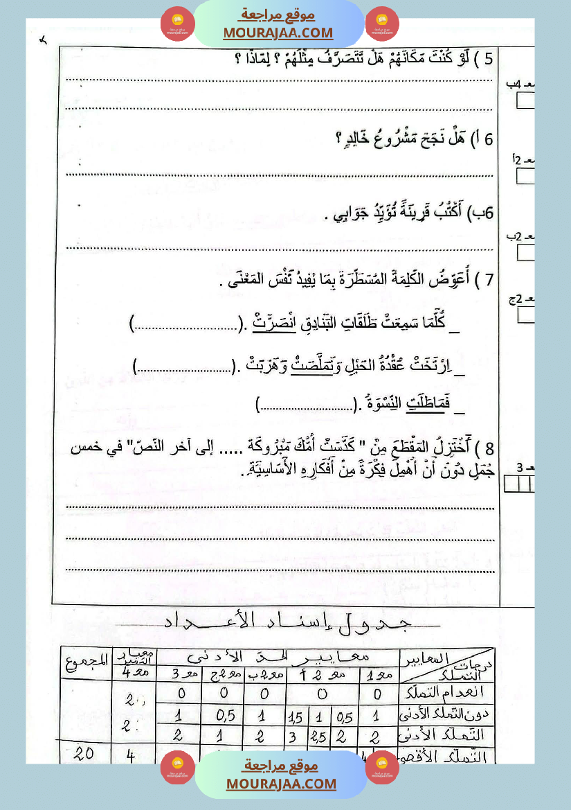 امتحانات سنة خامسة قراءة لغة إنتاج كتابي