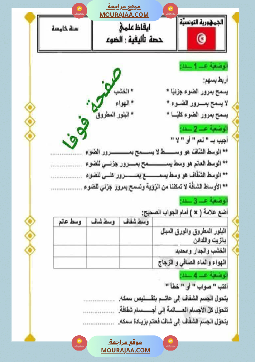 وضعيات في الايقاظ العلمي مع الاصلاح السنة الخامسة ثلاثي الاول