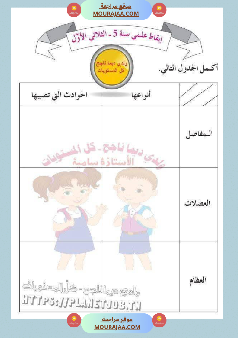 وضعيات في الايقاظ العلمي مع الاصلاح السنة الخامسة ثلاثي الاول