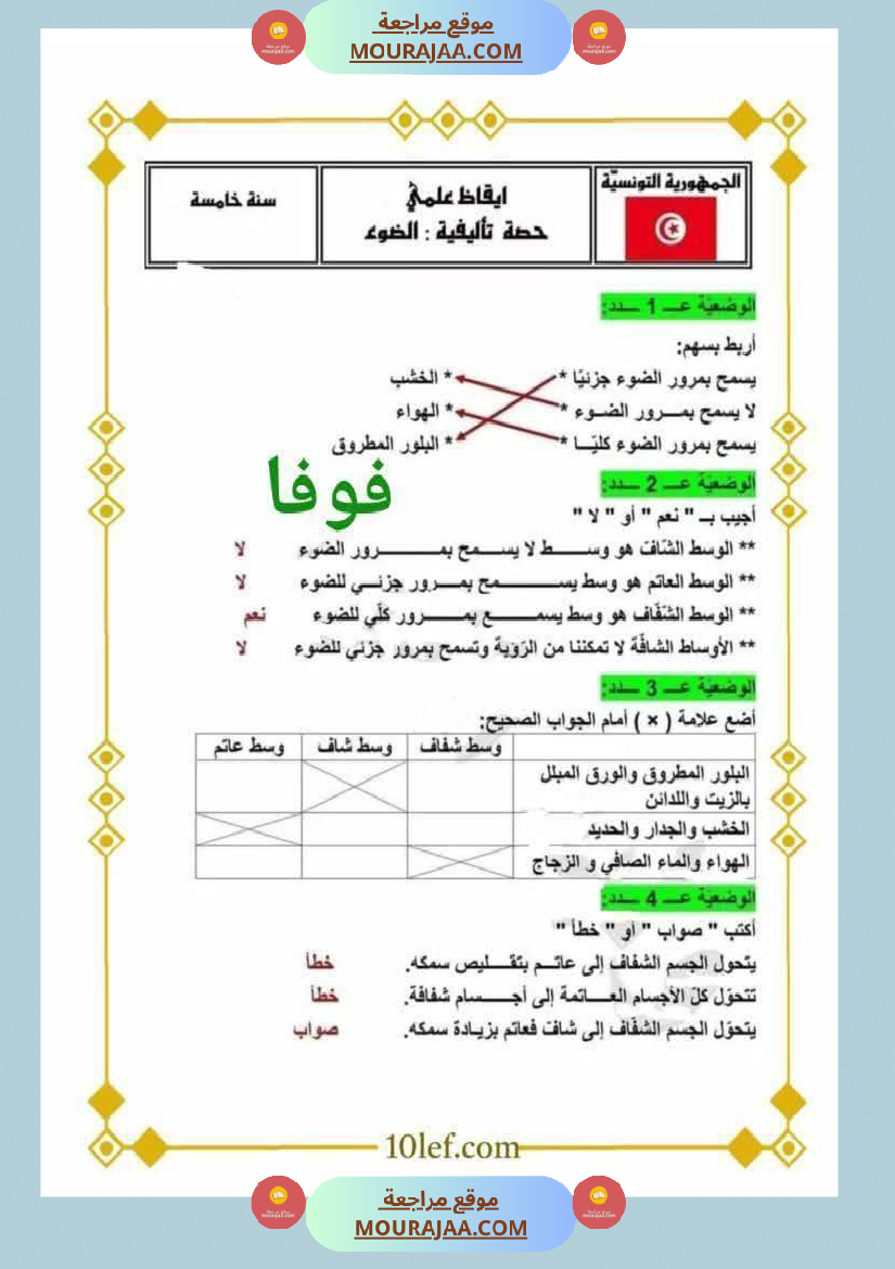 وضعيات في الايقاظ العلمي مع الاصلاح السنة الخامسة ثلاثي الاول