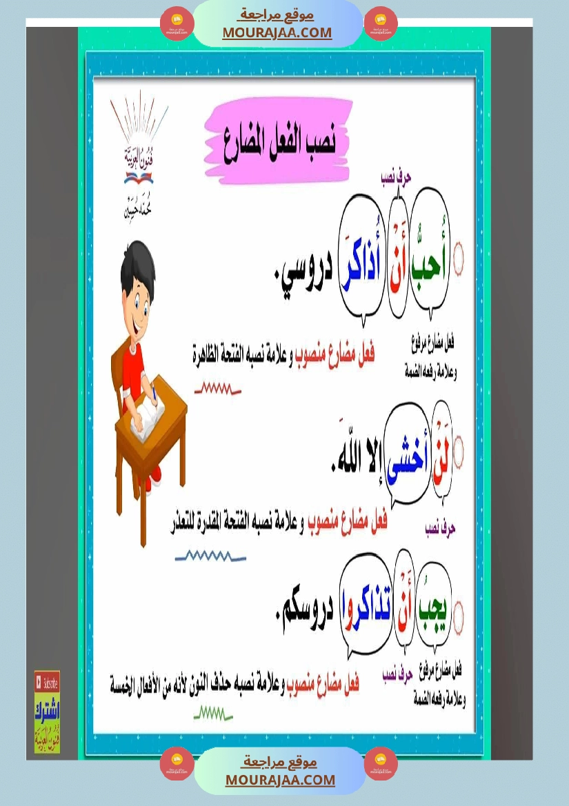 مجموعة من القواعد اللغوية مبسطة صفحة 19