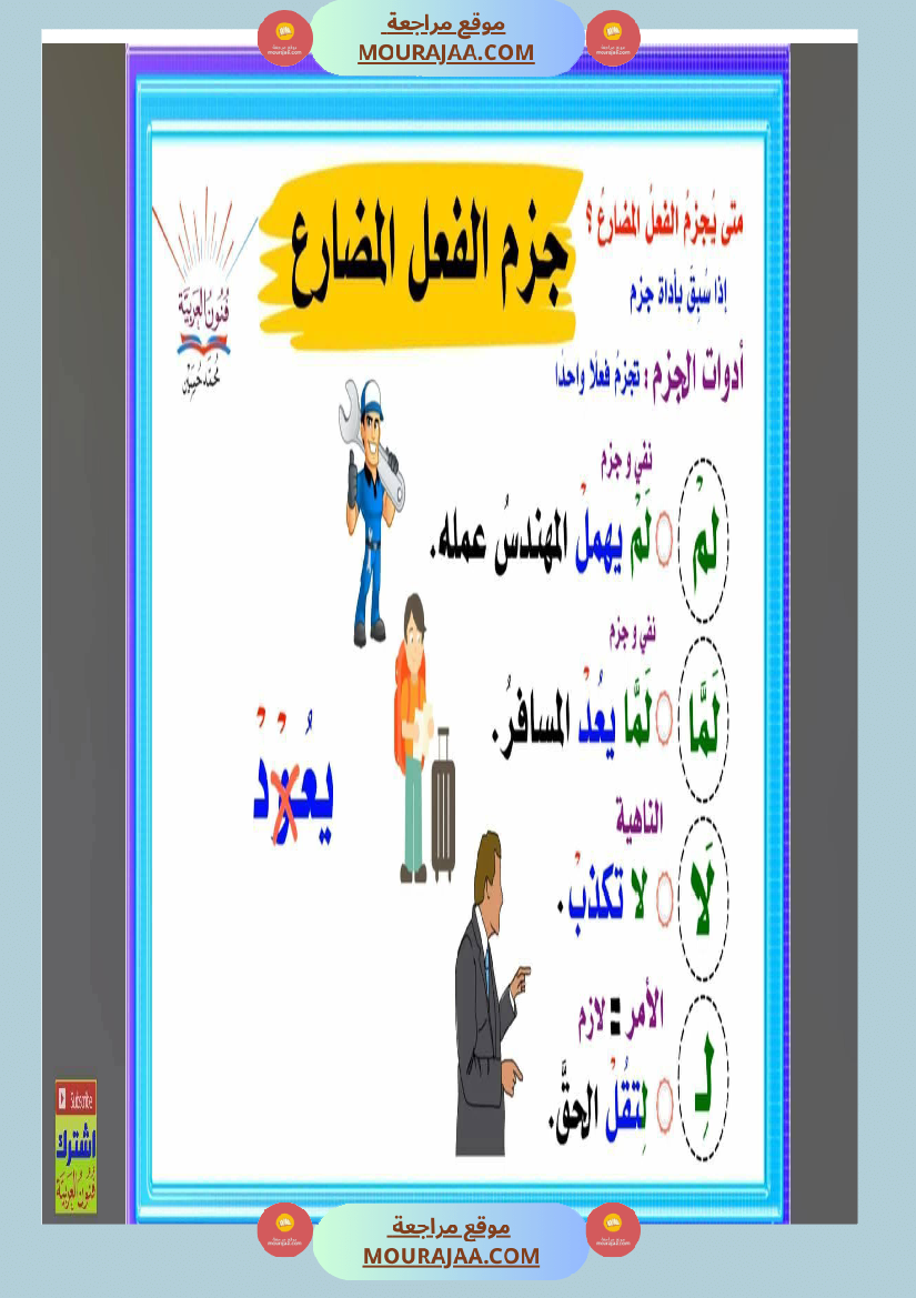 مجموعة من القواعد اللغوية مبسطة