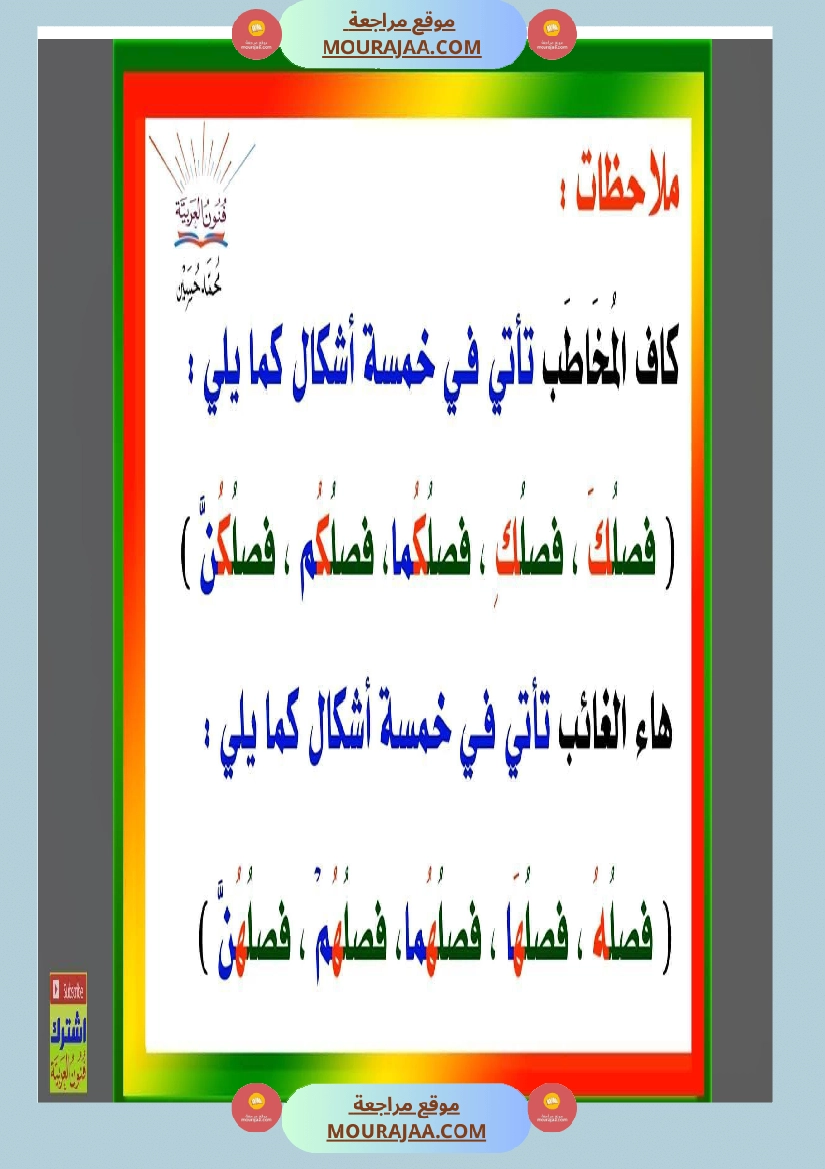 مجموعة من القواعد اللغوية مبسطة صفحة 24