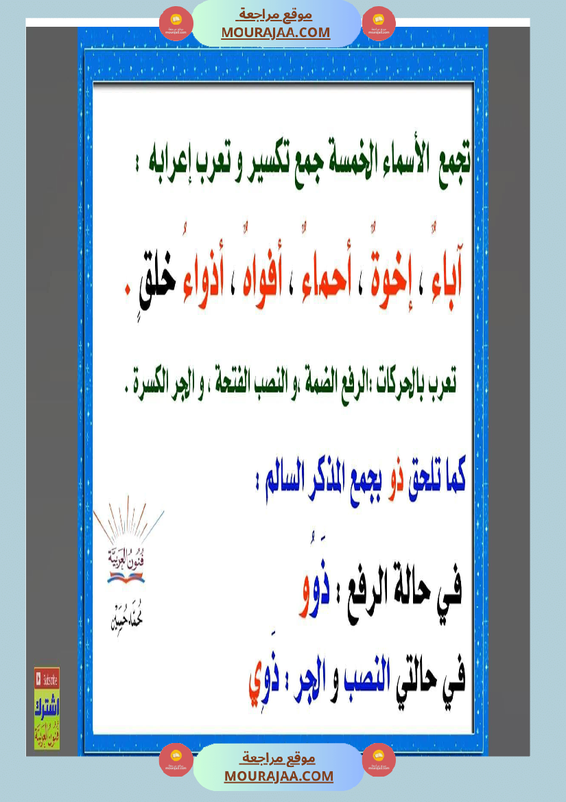 مجموعة من القواعد اللغوية مبسطة