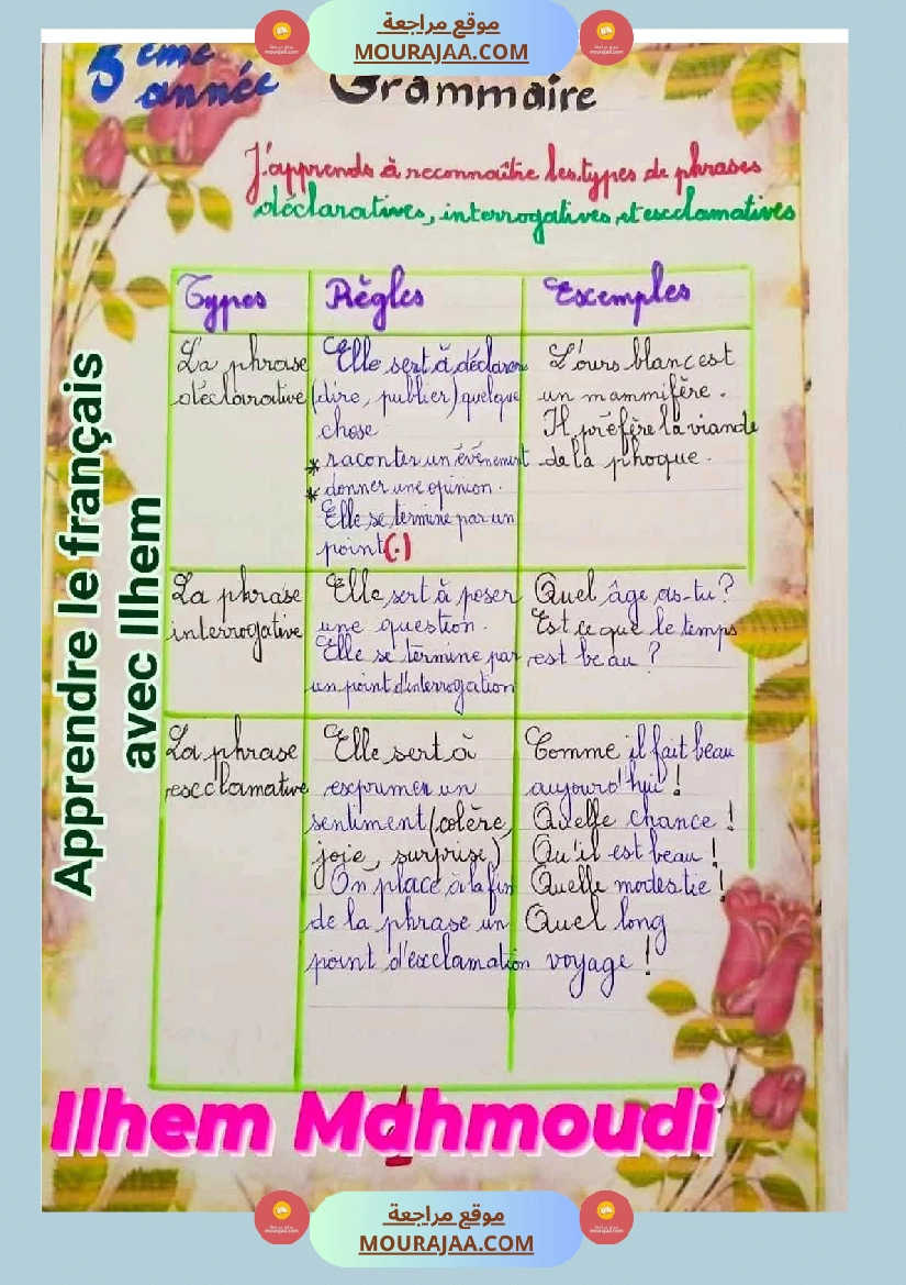 modules 1 et 2 5eme annee  صفحة 11