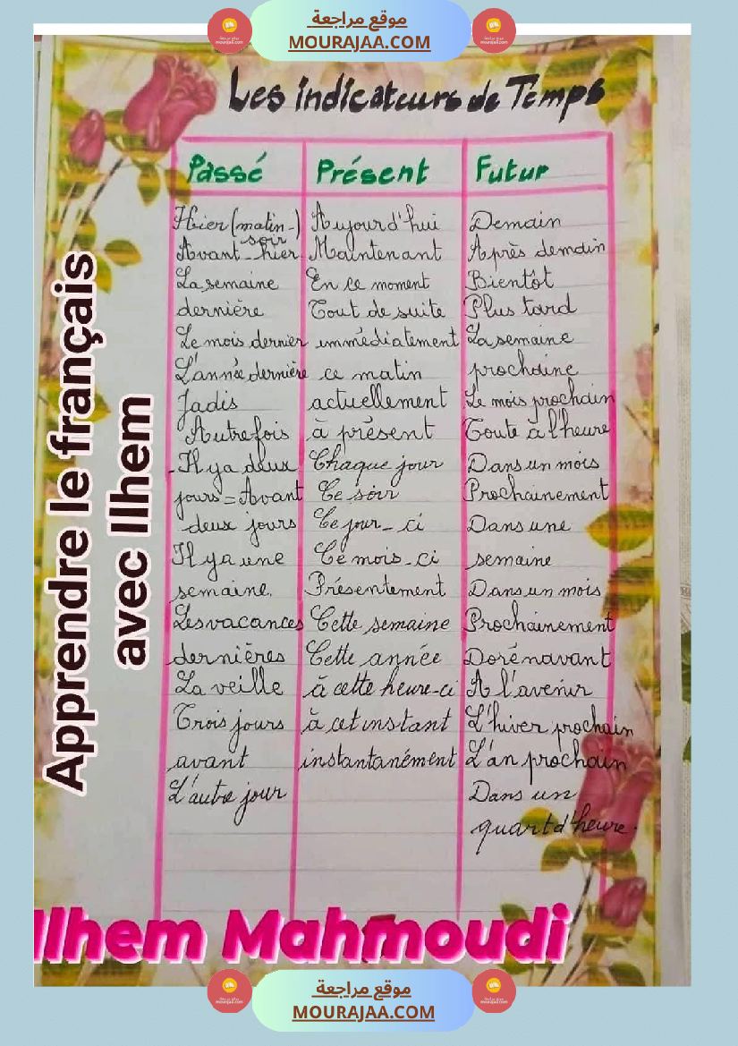 modules 1 et 2 5eme annee 