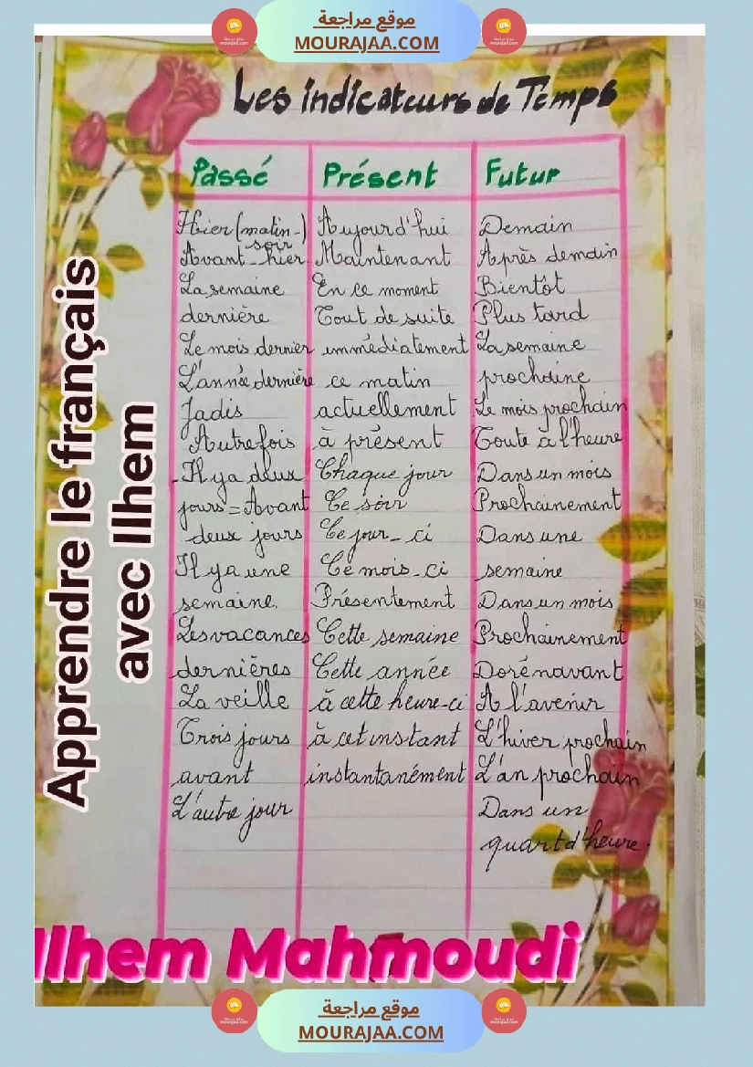 modules 1 et 2 5eme annee  صفحة 17