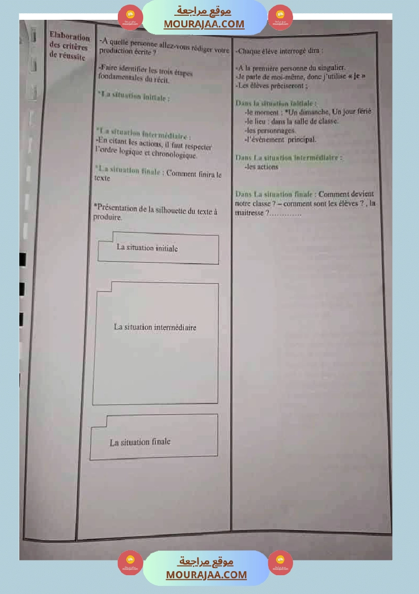 modules 1 et 2 5eme annee  صفحة 4