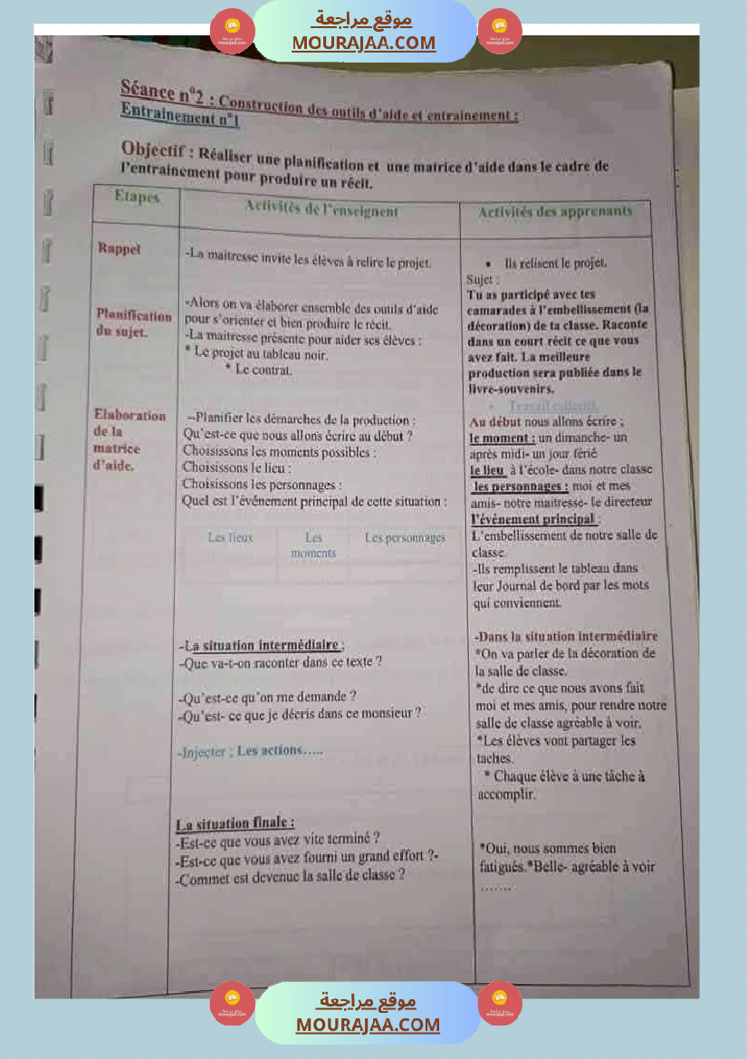 modules 1 et 2 5eme annee 