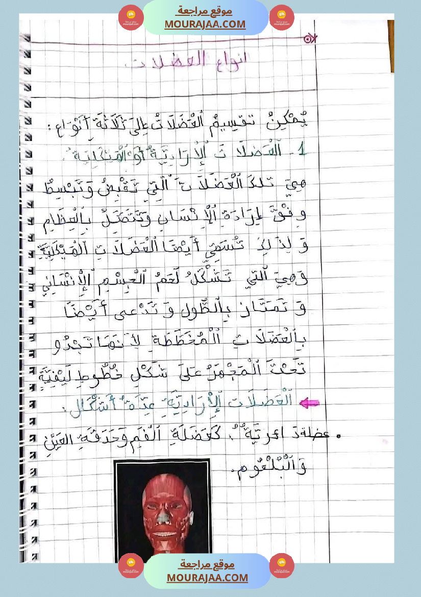 ايقاظ علمي الثلاثي الاول سنة خامسة