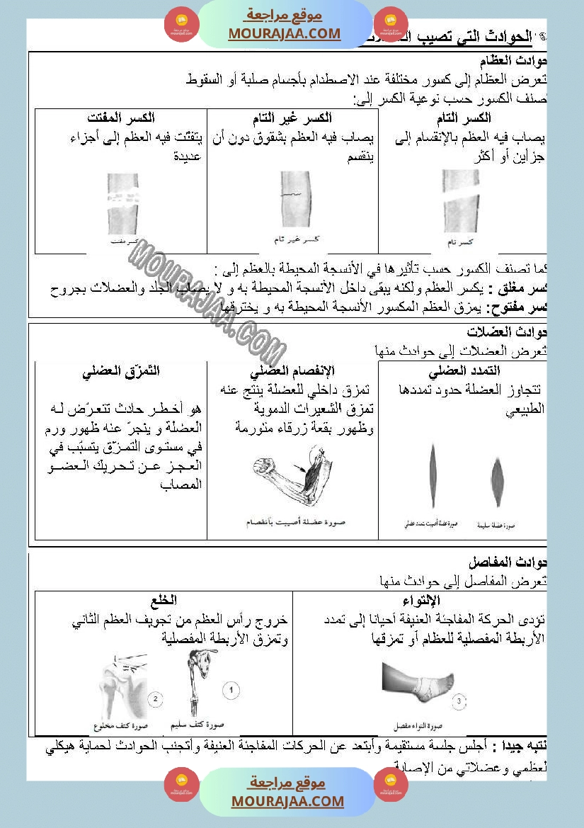 سنة خامسة تلاخيص مفيدة في مادة الإيقاظ العلمي ثلاثي 1 صفحة 3