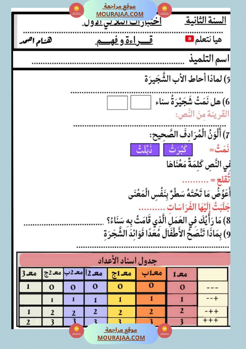 الاختبارات سنة الثانية الثلاثي الاول كل المواد