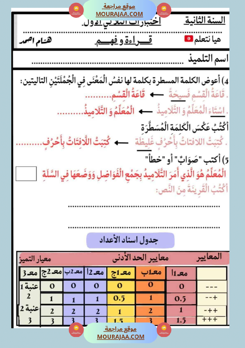 الاختبارات سنة الثانية الثلاثي الاول كل المواد