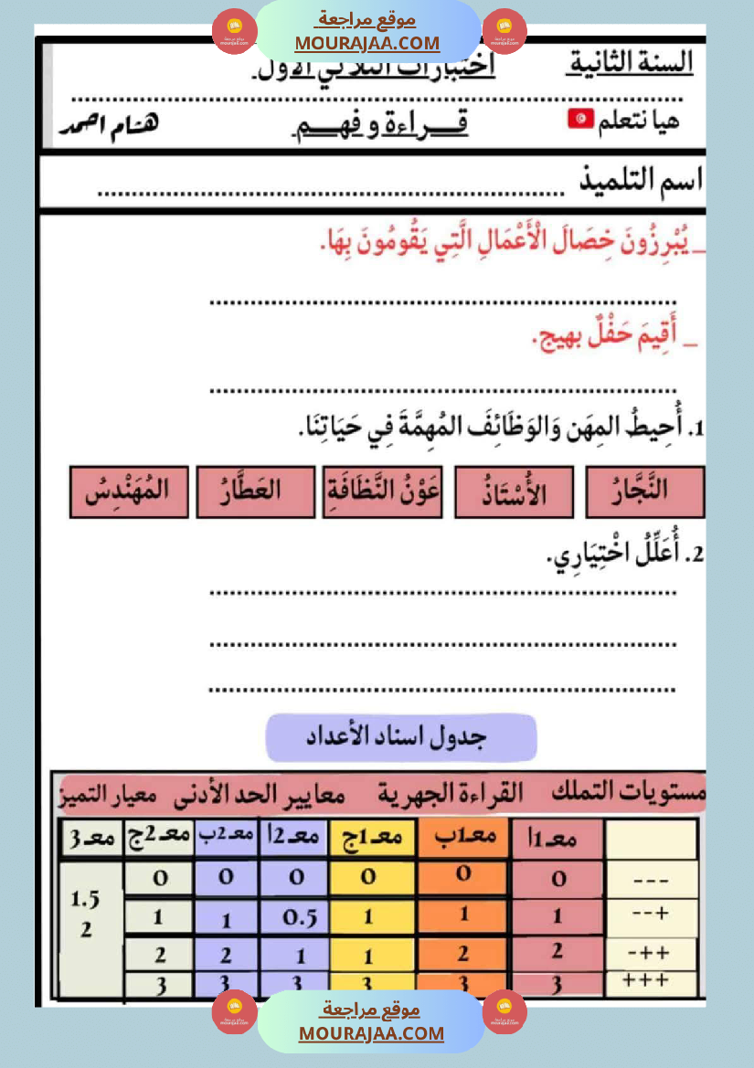الاختبارات سنة الثانية الثلاثي الاول كل المواد