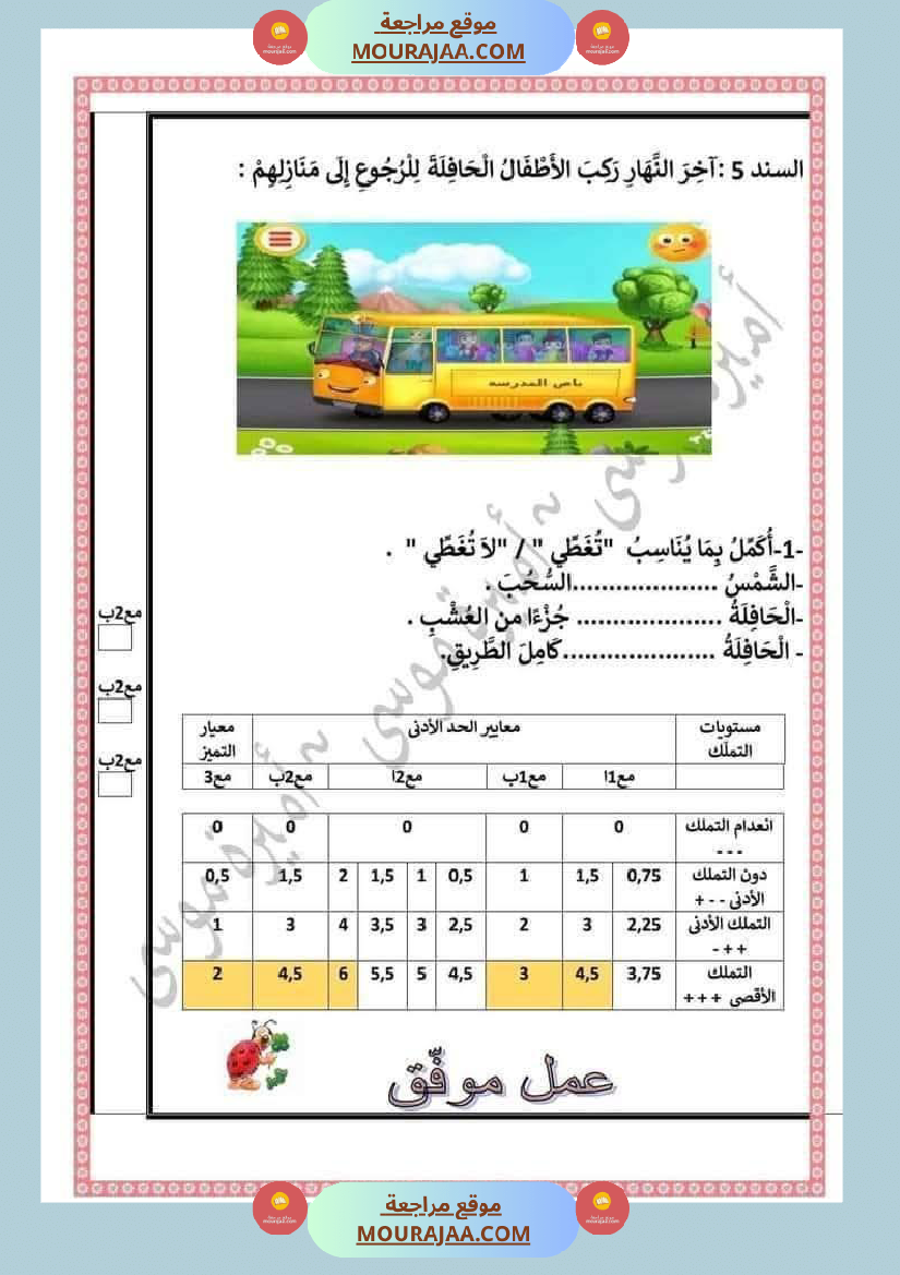 السنة الثانية اختبارات في جميع المواد