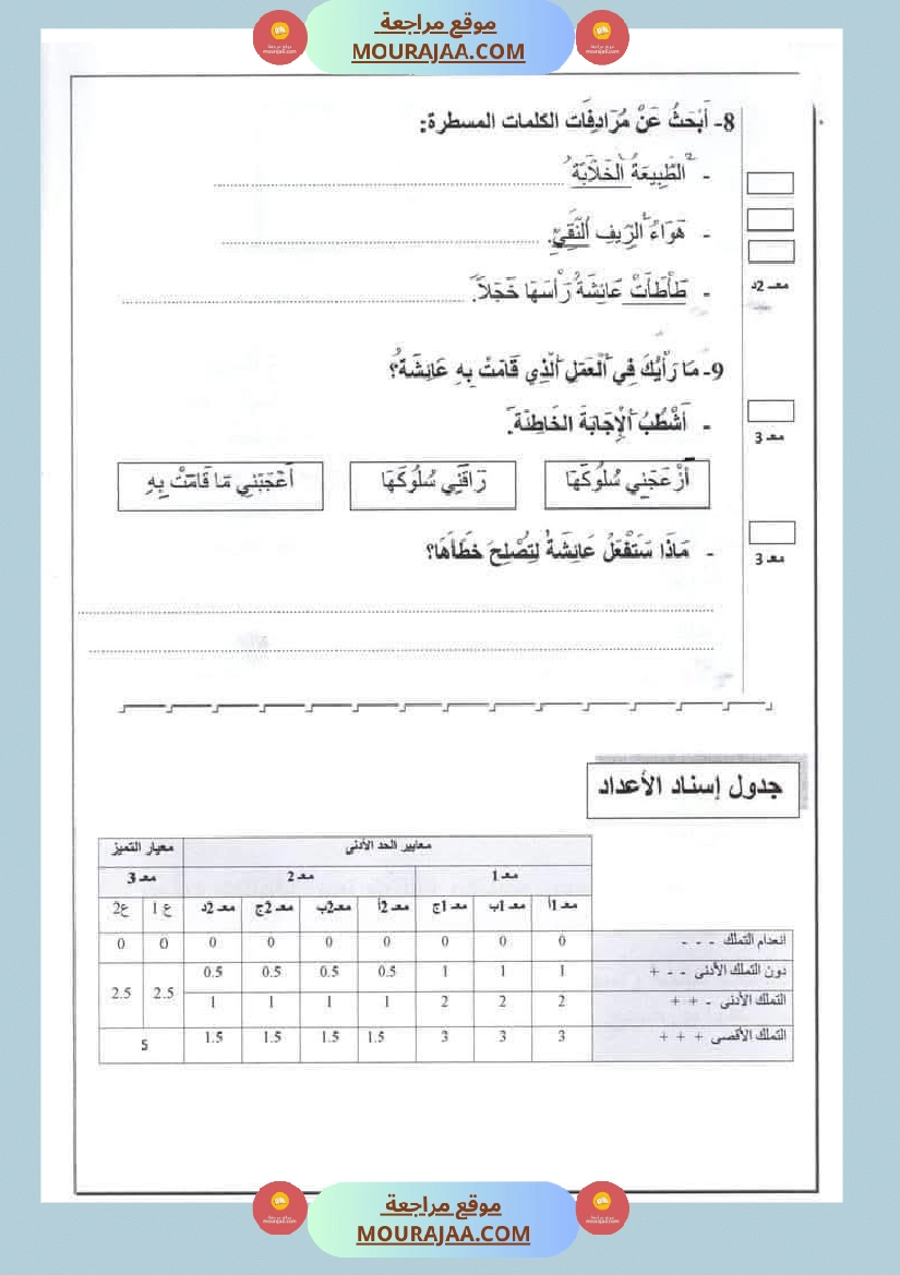 تقييمات مختلفة الثلاثي الاول السنة الثانية صفحة 14
