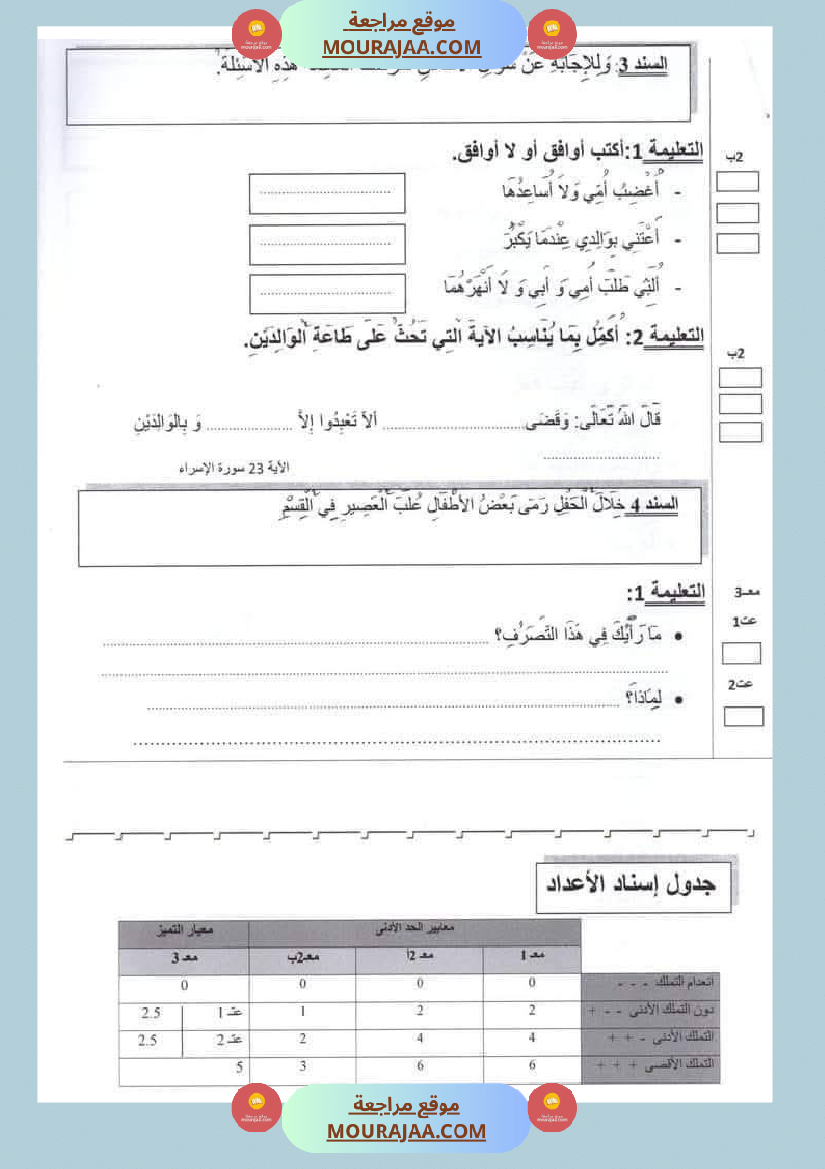 تقييمات مختلفة الثلاثي الاول السنة الثانية