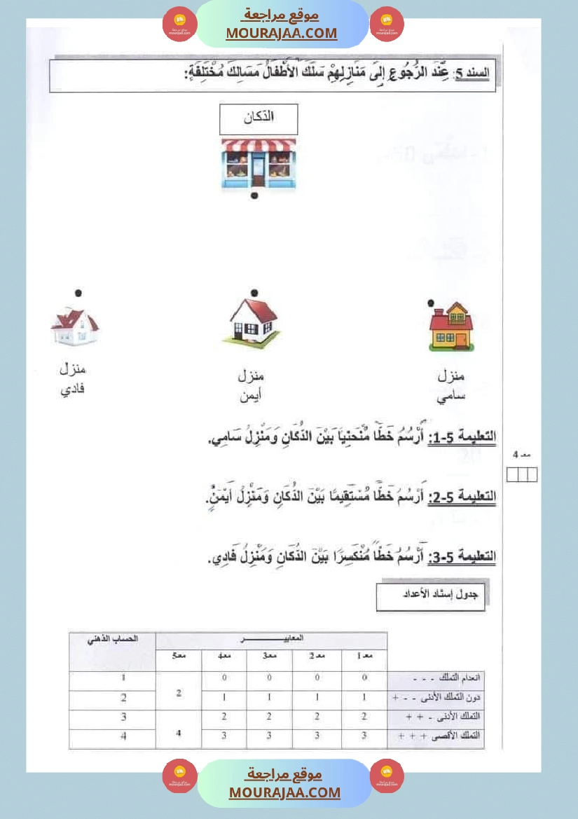 تقييمات مختلفة الثلاثي الاول السنة الثانية صفحة 10