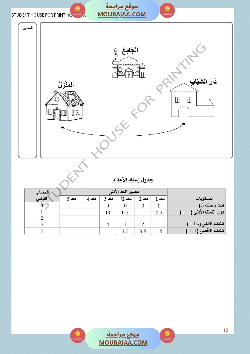 ثانية ابتدائي تقييم الثلاثي الأول في الرياضيات صفحة 4