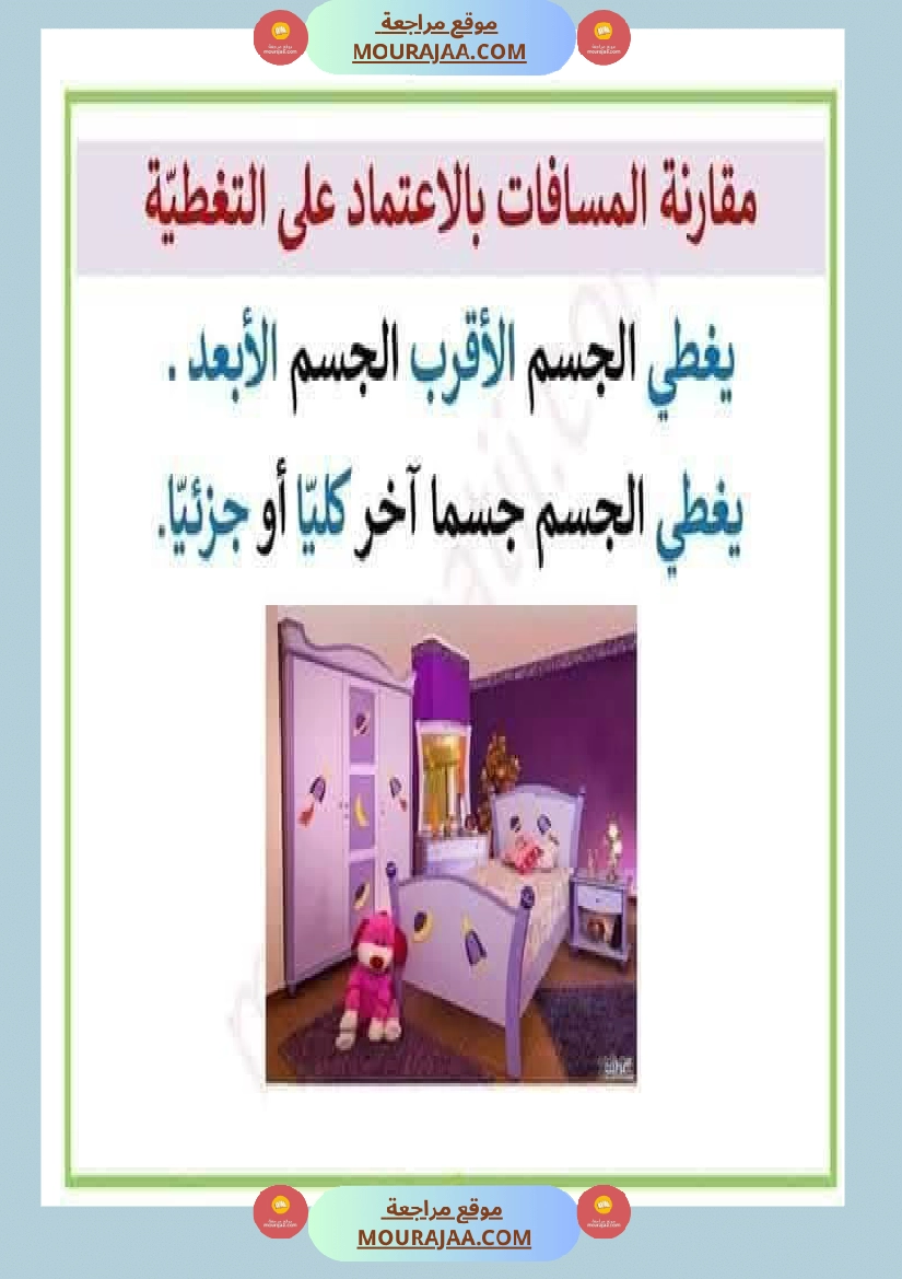 السنة الثانية الأبعاد الظاهرية صفحة 7