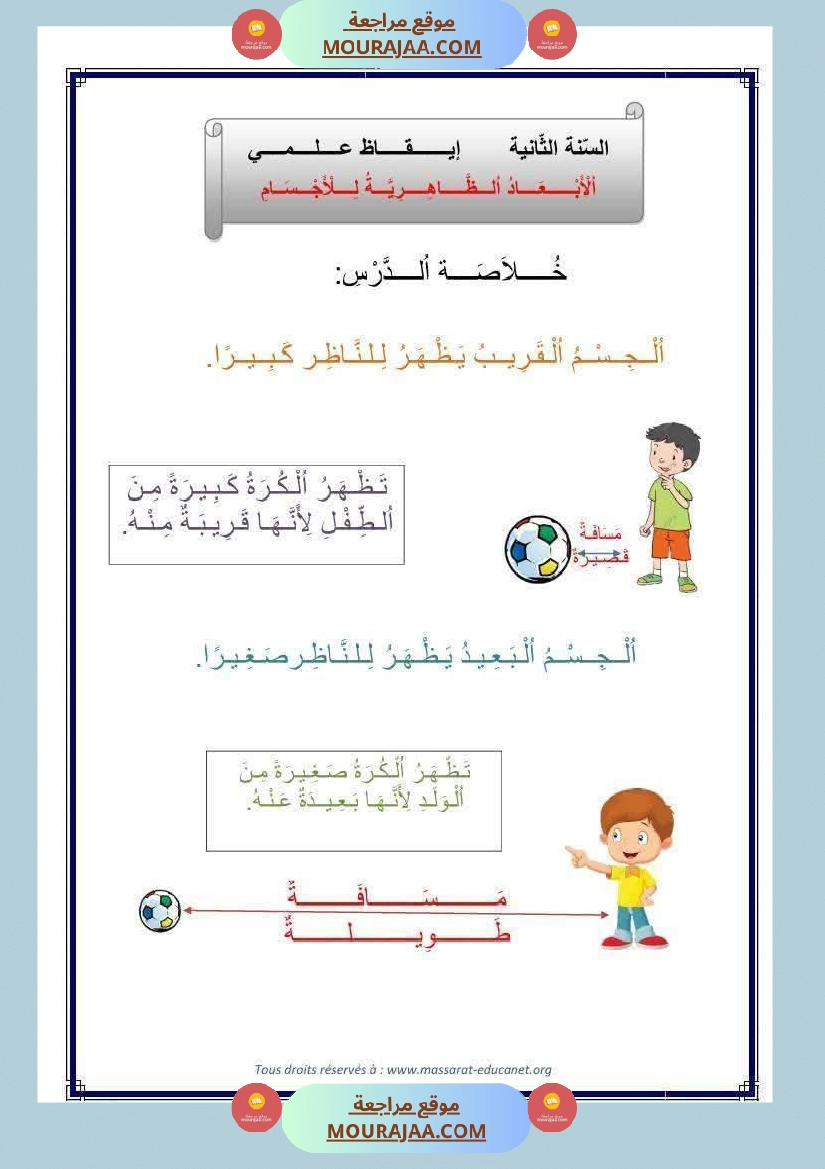 السنة الثانية الأبعاد الظاهرية صفحة 10