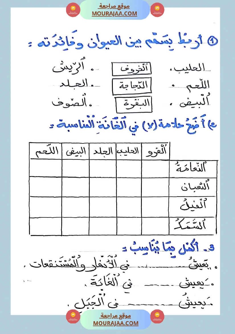 السنة الثانية تمارين ثلاثي الاول في الإيقاظ العلمي