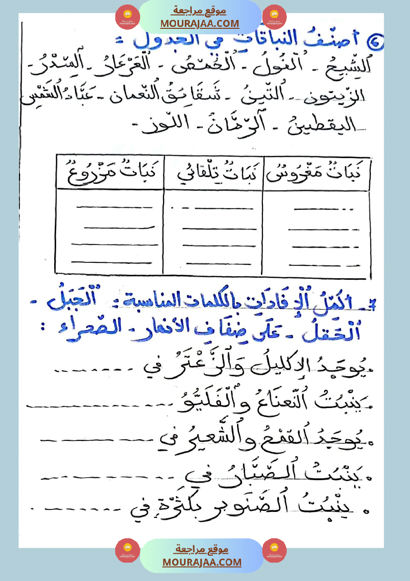 السنة الثانية تمارين ثلاثي الاول في الإيقاظ العلمي