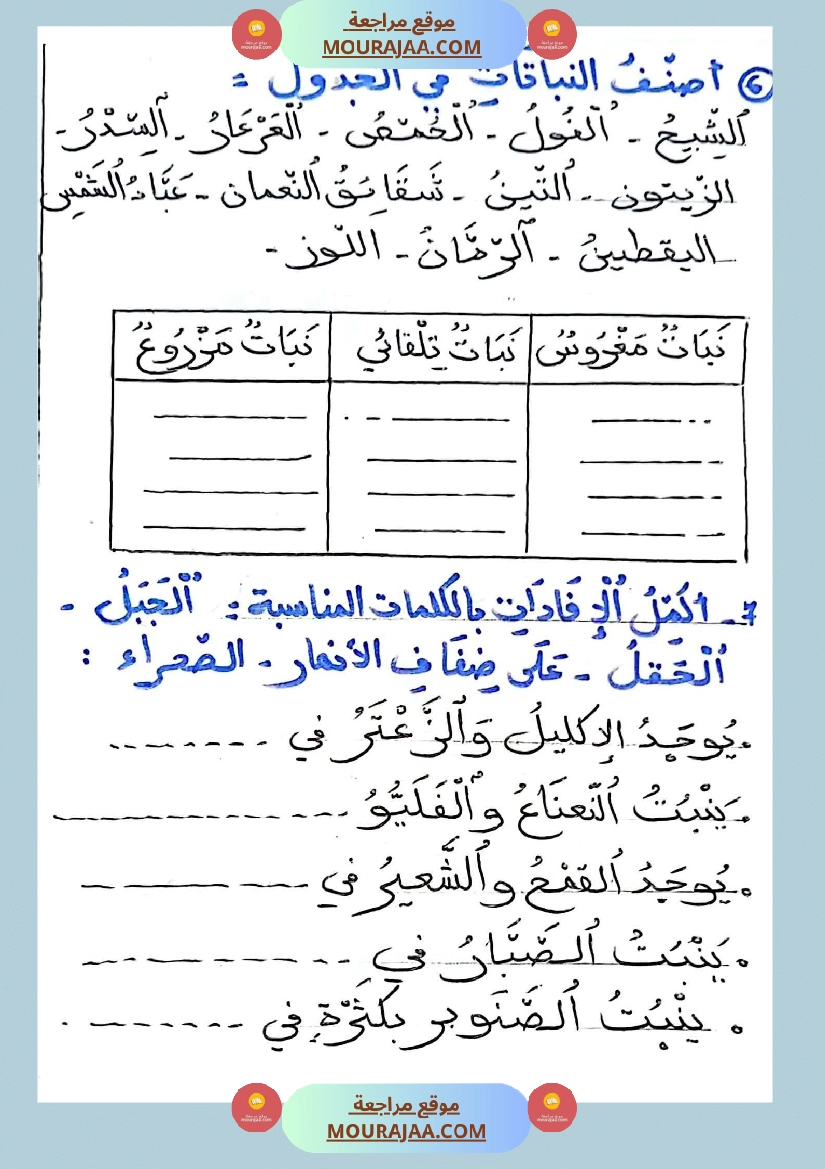 السنة الثانية تمارين ثلاثي الاول في الإيقاظ العلمي صفحة 4