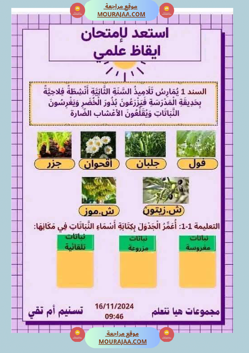 السنة الثانية نماذج من اختبارات ايقاظ علمي الثلاثي الاول