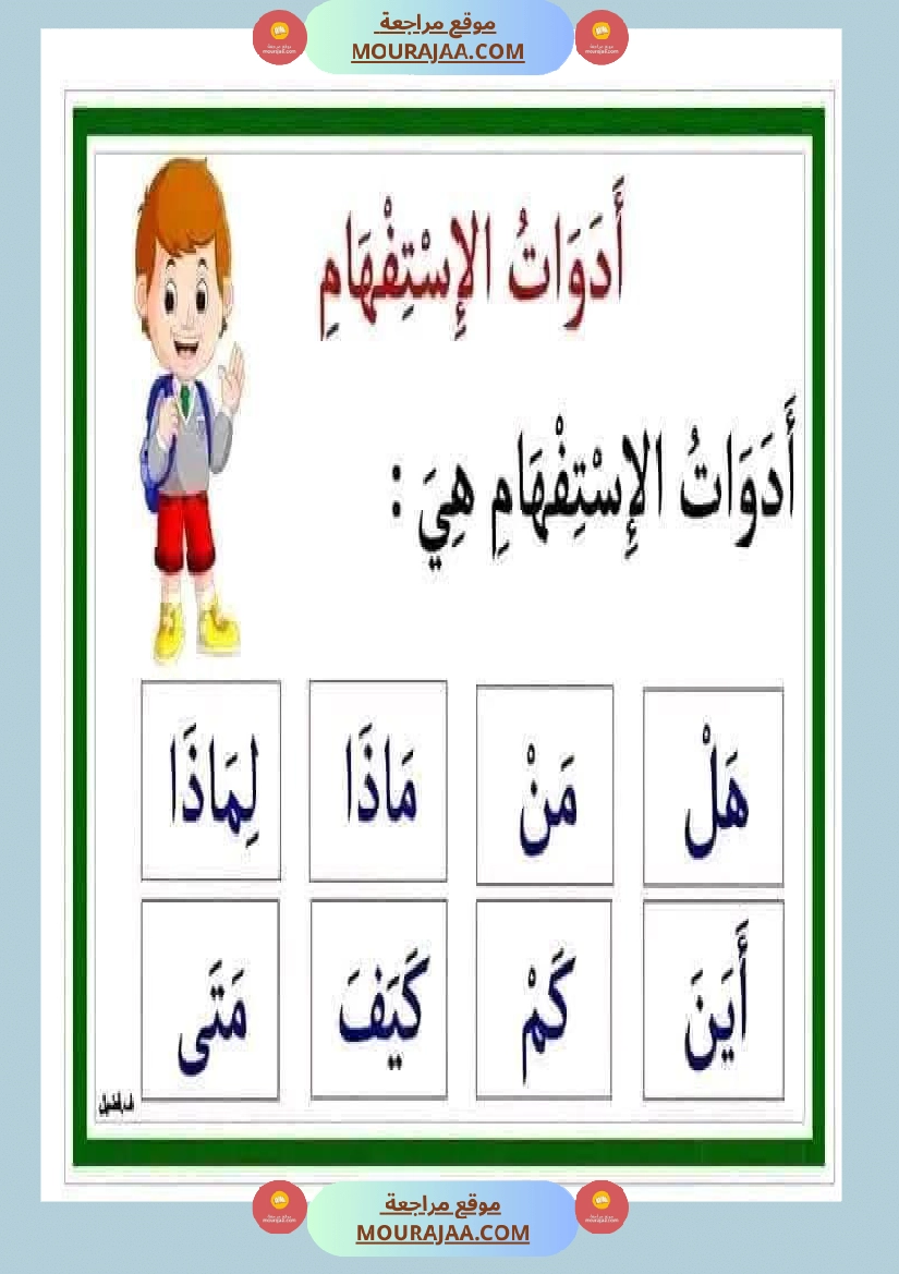 أدوات الاستفهام مجال العربية سنة الثانية صفحة 2