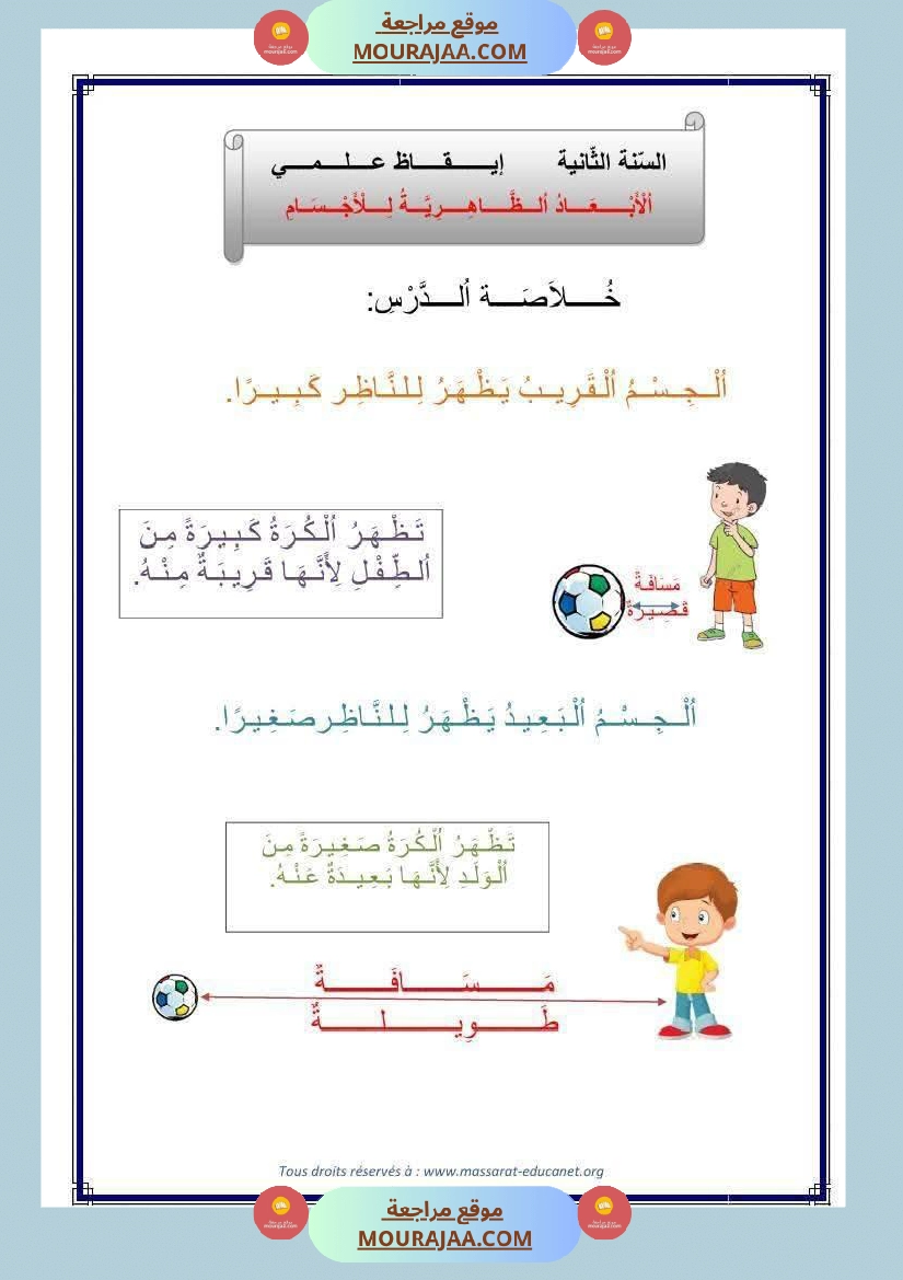 السنة الثانية إيقاظ علمي الأبعاد الظاهرية للأجسام صفحة 4