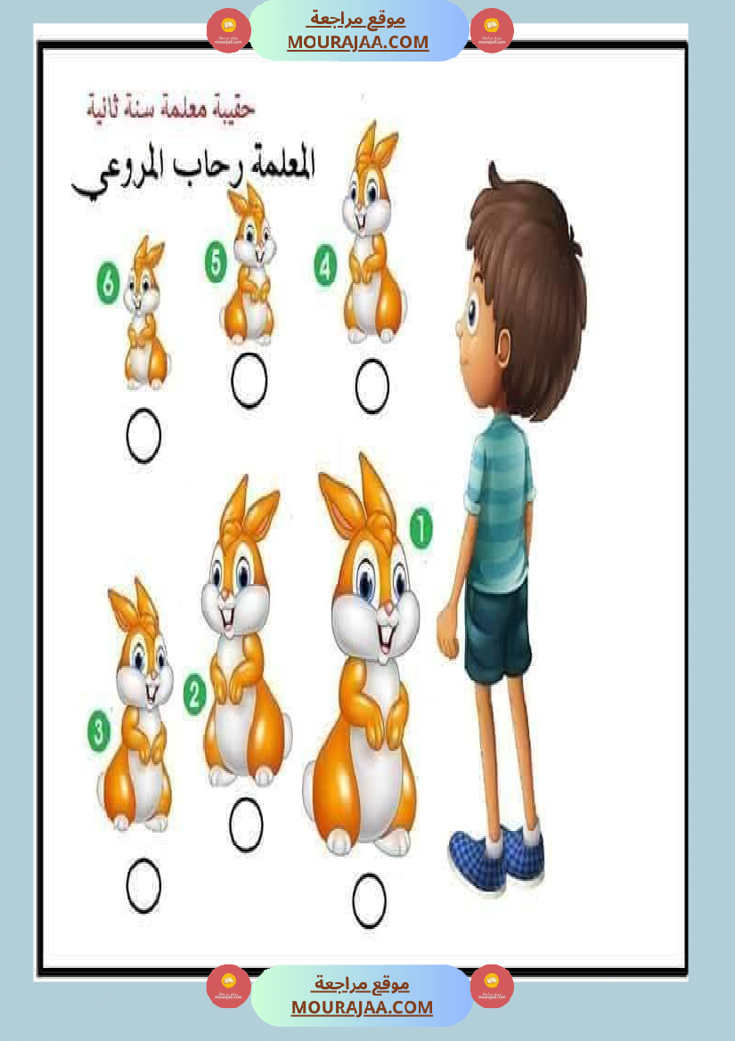السنة الثانية إيقاظ علمي الأبعاد الظاهرية للأجسام