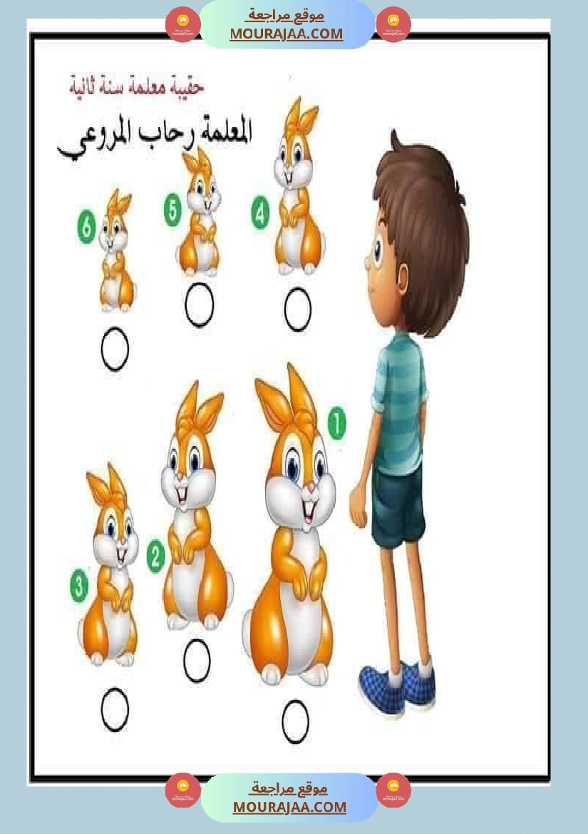 السنة الثانية إيقاظ علمي الأبعاد الظاهرية للأجسام صفحة 6